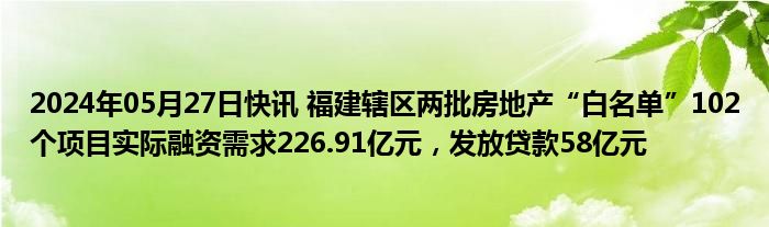 2024年05月27日快讯 福建辖区两批房地产“白名单”102个项目实际融资需求226.91亿元，发放贷款58亿元