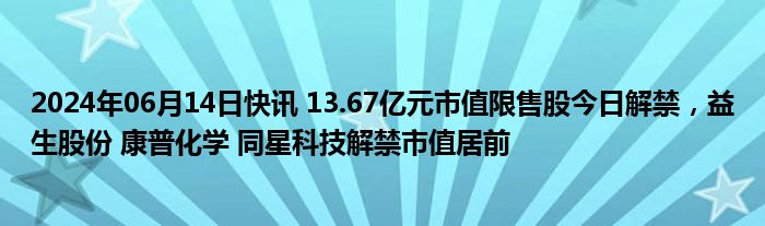 2024年06月14日快讯 13.67亿元市值限售股今日解禁，益生股份 康普化学 同星科技解禁市值居前