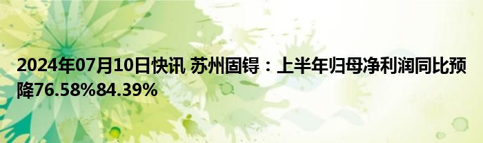 2024年07月10日快讯 苏州固锝：上半年归母净利润同比预降76.58%84.39%