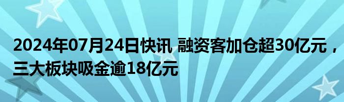 2024年07月24日快讯 融资客加仓超30亿元，三大板块吸金逾18亿元