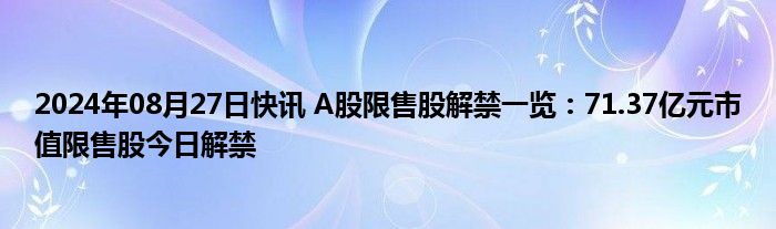 2024年08月27日快讯 A股限售股解禁一览：71.37亿元市值限售股今日解禁